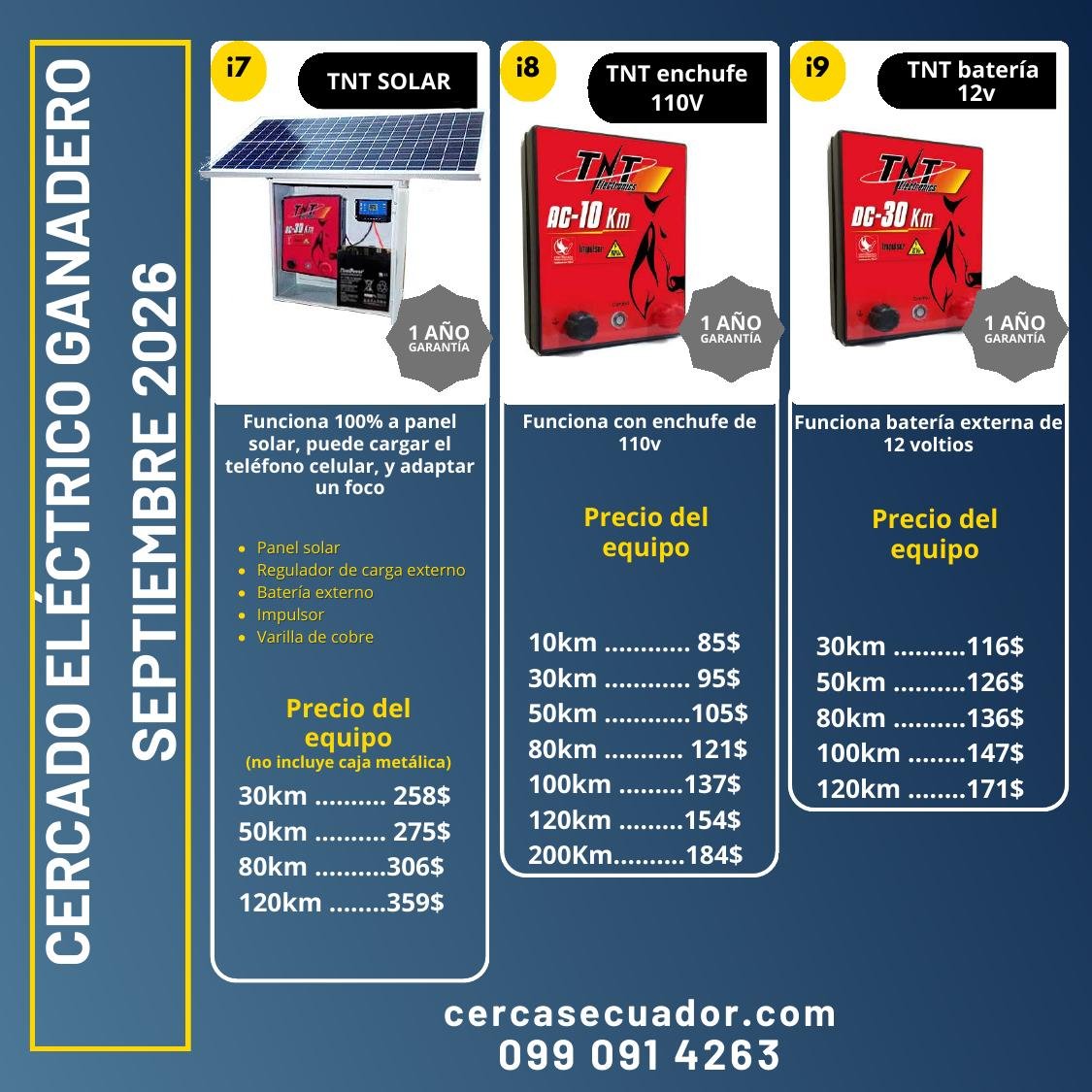 Accesorios y componentes para cercas eléctricas